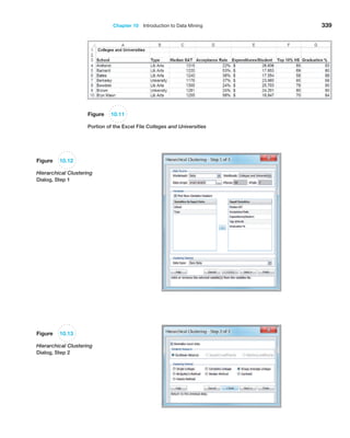 Chapter 10  Introduction to Data Mining 339
Figure 10.12
Hierarchical Clustering
Dialog, Step 1
Figure 10.11
Portion of the Excel File Colleges and Universities
Figure 10.13
Hierarchical Clustering
Dialog, Step 2
 