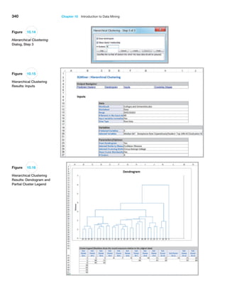 340 Chapter 10  Introduction to Data Mining
Figure 10.14
Hierarchical Clustering
Dialog, Step 3
Figure 10.15
Hierarchical Clustering
Results: Inputs
Figure 10.16
Hierarchical Clustering
Results: Dendogram and
Partial Cluster Legend
 