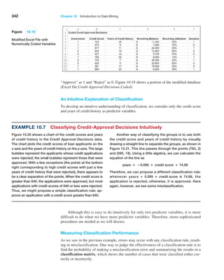 342 Chapter 10  Introduction to Data Mining
Example 10.7 Classifying Credit-Approval Decisions Intuitively
Figure 10.20 shows a chart of the credit scores and years
of credit history in the Credit Approval Decisions data.
The chart plots the credit scores of loan applicants on the
x-axis and the years of credit history on the y-axis. The large
bubbles represent the applicants whose credit applications
were rejected; the small bubbles represent those that were
approved. With a few exceptions (the points at the bottom
right corresponding to high credit scores with just a few
years of credit history that were rejected), there appears to
be a clear separation of the points. When the credit score is
greater than 640, the applications were approved, but most
applications with credit scores of 640 or less were rejected.
Thus, we might propose a simple classification rule: ap-
prove an application with a credit score greater than 640.
Another way of classifying the groups is to use both
the credit score and years of credit history by visually
drawing a straight line to separate the groups, as shown in
Figure 10.21. This line passes through the points (763, 2)
and (595, 18). Using a little algebra, we can calculate the
equation of the line as
years = −0.095 × credit score + 74.66
Therefore, we can propose a different classification rule:
whenever years + 0.095 × credit score  74.66, the
application is rejected; otherwise, it is approved. Here
again, however, we see some misclassification.
“Approve” as 1 and “Reject” as 0. Figure 10.19 shows a portion of the modified database
(Excel file Credit Approval Decisions Coded).
An Intuitive Explanation of Classification
To develop an intuitive understanding of classification, we consider only the credit score
and years of credit history as predictor variables.
Figure 10.19
Modified Excel File with
Numerically Coded Variables
Although this is easy to do intuitively for only two predictor variables, it is more
difficult to do when we have more predictor variables. Therefore, more-sophisticated
procedures are needed as we will discuss.
Measuring Classification Performance
As we saw in the previous example, errors may occur with any classification rule, result-
ing in misclassification. One way to judge the effectiveness of a classification rule is to
find the probability of making a misclassification error and summarizing the results in a
classification matrix, which shows the number of cases that were classified either cor-
rectly or incorrectly.
 