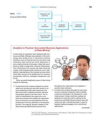 Chapter 10  Introduction to Data Mining 363
Satisfaction with
Supervisor
Job
Satisfaction
Training and Skill
Improvement
Employee
Satisfaction
Customer
Satisfaction
Figure 10.48
Cause-and-Effect Model
A wide range of companies have deployed data min-
ing successfully. Although early adopters of this tech-
nology have tended to be in information-­
intensive
industries such as financial services and direct-mail
marketing, data mining has found application in
any company looking to leverage a large data ware-
house to better manage their customer relationships.
Two critical factors for success with data mining are
a large, well-integrated data warehouse and a well-
defined understanding of the business process within
which data mining is to be applied (such as customer
prospecting, retention, campaign management, and
so on).
Some successful application areas of data mining
include the following:
• A pharmaceutical company analyzes its recent
sales force activity and uses their results to im-
prove targeting of high-value physicians and
determine which marketing activities will have
the greatest impact in the near future. The re-
sults are distributed to the sales force via a
wide-area network that enables the representa-
tives to review the recommendations from the
perspective of the key attributes in the decision
process. The ongoing, dynamic analysis of the
data warehouse allows best practices from
throughout the organization to be applied in
specific sales situations.
• A credit-card company leverages its vast ware-
house of customer transaction data to identify
customers most likely to be interested in a new
credit product. Using a small test mailing, the
attributes of customers with an affinity for the
product are identified. Recent projects have indi-
cated more than a 20-fold decrease in costs for
targeted mailing campaigns over conventional
approaches.
Analytics in Practice: 
Successful Business Applications
of Data Mining7
Hector
Almeida/Shutterstock.com
7Based on Kurt Thearling, “An Introduction to Data Mining,” White Paper from Thearling.com. http://
www.thearling.com/text/dmwhite/dmwhite.htm.
(continued)
 