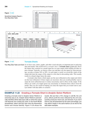 396 Chapter 11  Spreadsheet Modeling and Analysis
Figure 11.33
Sensitivity Analysis Report—
One-Way Data Table
Figure 11.34
Two-Way Data Table and Chart
Tornado Charts
As we have seen, charts, graphs, and other visual aids play an important part in analyzing
data and models. One useful tool is a tornado chart. A tornado chart graphically shows
the impact that variation in a model input has on some output while holding all other in-
puts constant. Typically, we choose a base case and then vary the inputs by some percent-
age, say plus or minus 10% or 20%. As each input is varied, we record the values of the
output and chart the ranges of the output in a bar chart in descending order. This usually
results in a funnel shape, hence the name.
A tornado chart shows which inputs are the most influential on the output and which
are the least influential. If these inputs are uncertain, then you would probably want to
study the more influential ones to reduce uncertainty and its effect on the output. If the
effects are small, you might ignore any uncertainty or eliminate those effects from the
model. They are also useful in helping you select the inputs that you would want to ana-
lyze further with data tables or scenarios.
Example 11.22 Creating a Tornado Chart in Analytic Solver Platform
Creating a tornado chart in Analytic Solver Platform is
extremely easy to do. Analytic Solver Platform automati-
cally identifies all the data input cells on which the output
cell depends and creates the chart. In the Profit Model
spreadsheet, select cell C22; then click the ­
Parameters
button and choose Identify. Figure 11.35 shows the
results. We see that a 10% change in cell B5, the unit
price, affects profit the most, followed by the unit cost,
quantity produced, fixed cost, and demand. If you don’t
want to vary all parameters by the same percentage, you
may define ranges in the same fashion as we did for the
data table examples.
 