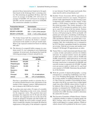 Chapter 11  Spreadsheet Modeling and Analysis 399
percent of those interested are found not to be quali-
fied, based on the brokerage firm’s screening crite-
ria. The remaining are qualified. Of these, half will
invest an average of $5,000, 25% will invest an
average of $20,000, 15% will invest an average of
$50,000, and the remainder will invest $100,000.
The commission schedule is as follows:
Transaction Amount Commission
Up to $25,000 $50 + 0.5% of the amount
$25,001 to $50,000 $75 + 0.4% of the amount
$50,001 to $100,000 $125 + 0.3% of the amount
		
The broker keeps half the commission. Develop
a spreadsheet to calculate the broker’s commis-
sion based on the number of calls per month made.
What is the expected commission based on making
600 calls?
11. The director of a nonprofit ballet company in a me-
dium-sized U.S. city is planning its next fundraising
campaign. In recent years, the program has found the
following percentages of donors and gift levels:
Gift Level Amount
Average Number
of Gifts
Benefactor $10,000 3
Philanthropist $5,000 10
Producer’s
Circle
$1,000 25
Director’s
Circle
$500 50
Principal $100 7% of solicitations
Soloist $50 12% of solicitations
		
Develop a spreadsheet model to calculate the to-
tal amount donated based on this information if the
number of the company contacts 1000 potential do-
nors to donate at the $100 level or below.
12. A gasoline mini-mart orders 25 copies of a monthly
magazine. Depending on the cover story, demand
for the magazine varies. The gasoline mini-mart
purchases the magazines for $1.50 and sells them
for $4.00. Any magazines left over at the end of the
month are donated to hospitals and other health-care
facilities. ­
Modify the newsvendor example spread-
sheet to model this situation. Investigate the ­
financial
implications of this policy if the demand is expected
to vary between 10 and 30 copies each month. How
many must be sold to at least break even?
13. Koehler Vision Associates (KVA) specializes in
laser-assisted corrective eye surgery. Prospective
patients make appointments for prescreening exams
to determine their candidacy for the surgery: if they
qualify, a $250 charge is applied as a deposit for
the actual procedure. The weekly demand is 150,
and about 12% of prospective patients fail to show
up or cancel their exam at the last minute. Patients
that do not show up are refunded the prescreening
fee less a $25 processing fee. KVA can handle 125
patients per week and is considering overbooking its
appointments to reduce the lost revenue associated
with cancellations. However, any patient that is over-
booked may spread unfavorable comments about the
company; thus, the overbooking cost is estimated to
be $125. Develop a spreadsheet model for calculating
net revenue. Find the net revenue and number over-
booked if 140 through 150 appointments are taken.
14. Tanner Park is a small amusement park that provides
a variety of rides and outdoor activities for children
and teens. In a typical summer season, the number
of adult and children’s tickets sold are 20,000 and
10,000, respectively. Adult ticket prices are $18 and
the children’s price is $10. Revenue from food and
beverage concessions is estimated to be $60,000, and
souvenir revenue is expected to be $25,000. Variable
costs per person (adult or child) are $3, and fixed
costs amount to $150,000. Determine the profitabil-
ity of this business.
15. With the growth of digital photography, a young
entrepreneur is considering establishing a new busi-
ness, Cruz Wedding Photography. He believes that
the average number of wedding bookings per year is
15. One of the key variables in developing his busi-
ness plan is the life he can expect from a single digital
single lens reflex (DSLR) camera before it needs to
be replaced. Due to heavy usage, the shutter life ex-
pectancy is estimated to be 150,000 clicks. For each
booking, the average number of photographs taken is
assumed to be 2,000. Develop a model to determine
the camera life (in years).
16. The Executive Committee of Reder Electric Vehicles
is debating whether to replace its original model, the
REV-Touring, with a new model, the REV-Sport,
which would appeal to a younger audience. Whatever
vehicle chosen will be produced for the next 4 years,
 