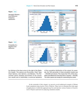 Chapter 12  Monte Carlo Simulation and Risk Analysis 413
In the remainder of this chapter, we present several additional examples of Monte
Carlo simulation using Analytic Solver Platform. These serve to illustrate the wide range
of applications in which the approach may be used and also various features of Analytic
Solver Platform and tools for analyzing simulation models.
by clicking on the down arrow to the right of the Statis-
tics header. The options are Percentiles, Chart Type,
Chart Options, Axis ­
Options, and Markers. The Per-
centiles ­
option displays percentiles of the simula-
tion results and is ­
essentially a numerical tabulation
of the cumulative distribution of the output; for exam-
ple, the 10th percentile in these simulation results was
−$16,550 (not shown). This means that 10% of the simu-
lated cost differences were less than or equal to −$16,550.
The other ­
options are simply for customizing the charts.
Figure 12.8
Simulation Results—
Cost Difference
Frequency
Distribution
Figure 12.9
Probability of a
Negative Cost
Difference
 