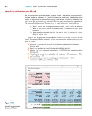 414 Chapter 12  Monte Carlo Simulation and Risk Analysis
New-Product Development Model
The Moore Pharmaceuticals spreadsheet model to support a new-product development deci-
sion was introduced in Chapter 11; Figure 12.10 shows the model again. Although the values
used in the spreadsheet suggest that the new drug would become profitable by the fourth year,
much of the data in this model are uncertain. Thus, we might be interested in evaluating the
risk associated with the project. Three questions we might be interested in are as follows:
1. What is the risk that the net present value over the 5 years will not be positive?
2. What are the chances that the product will show a cumulative net profit in the
third year?
3. What cumulative profit in the fifth year are we likely to realize with a prob-
ability of at least 0.90?
Suppose that the project manager of Moore Pharmaceuticals has identified the fol-
lowing uncertain variables in the model and the distributions and parameters that describe
them, as follows:
• Market size: normal with mean of 2,000,000 units and standard deviation of
400,000 units
• RD costs: uniform between $600,000,000 and $800,000,000
• Clinical trial costs: lognormal with mean of $150,000,000 and standard deviation
$30,000,000
• Annual market growth factor: triangular with minimum = 2%, maximum = 6%,
and most likely = 3%
• Annual market share growth rate: triangular with minimum = 15%,
maximum = 25%, and most likely = 20%
Figure 12.10
Moore Pharmaceuticals
Spreadsheet Model
 