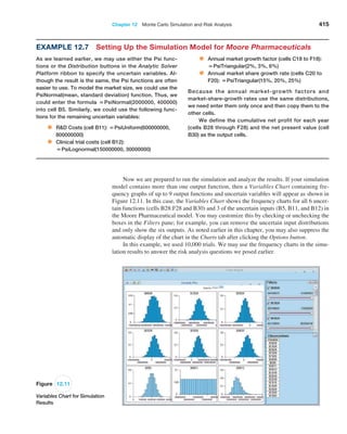 Chapter 12  Monte Carlo Simulation and Risk Analysis 415
Now we are prepared to run the simulation and analyze the results. If your simulation
model contains more than one output function, then a Variables Chart containing fre-
quency graphs of up to 9 output functions and uncertain variables will appear as shown in
Figure 12.11. In this case, the Variables Chart shows the frequency charts for all 6 uncer-
tain functions (cells B28:F28 and B30) and 3 of the uncertain inputs (B5, B11, and B12) in
the Moore Pharmaceutical model. You may customize this by checking or unchecking the
boxes in the Filters pane; for example, you can remove the uncertain input distributions
and only show the six outputs. As noted earlier in this chapter, you may also suppress the
automatic display of the chart in the Charts tab after clicking the Options button.
In this example, we used 10,000 trials. We may use the frequency charts in the simu-
lation results to answer the risk analysis questions we posed earlier.
Example 12.7 
Setting Up the Simulation Model for Moore Pharmaceuticals
As we learned earlier, we may use either the Psi func-
tions or the Distribution buttons in the Analytic Solver
Platform ­
ribbon to specify the uncertain variables. Al-
though the result is the same, the Psi functions are often
easier to use. To model the market size, we could use the
PsiNormal(mean, standard deviation) function. Thus, we
could enter the formula =PsiNormal(2000000, 400000)
into cell B5. Similarly, we could use the following func-
tions for the remaining uncertain variables:
• RD Costs (cell B11): =PsiUniform(600000000,
800000000)
• Clinical trial costs (cell B12):
=PsiLognormal(150000000, 30000000)
• Annual market growth factor (cells C18 to F18):
=PsiTriangular(2%, 3%, 6%)
• Annual market share growth rate (cells C20 to
F20): =PsiTriangular(15%, 20%, 25%)
Because the annual market-growth factors and
­
market-share-growth rates use the same distributions,
we need enter them only once and then copy them to the
other cells.
We define the cumulative net profit for each year
(cells B28 through F28) and the net present value (cell
B30) as the output cells.
Figure 12.11
Variables Chart for Simulation
Results
 