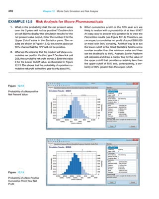 416 Chapter 12  Monte Carlo Simulation and Risk Analysis
Example 12.8 Risk Analysis for Moore Pharmaceuticals
1.	
What is the probability that the net present value
over the 5 years will not be positive? Double-click
on cell B30 to display the simulation results for the
net present value output. Enter the number 0 for the
Upper Cutoff value in the Statistics pane. The re-
sults are shown in Figure 12.12; this shows about an
18% chance that the NPV will not be positive.
2. What are the chances that the product will show a cu-
mulative net profit in the third year? Double-click cell
D28, the cumulative net profit in year 3. Enter the value
0 for the Lower Cutoff value, as illustrated in Figure
12.13. This shows that the probability of a positive cu-
mulative net profit in the third year is only about 9%.
3. What cumulative profit in the fifth year are we
likely to realize with a probability of at least 0.90?
An easy way to answer this question is to view the
­
Percentiles results (see Figure 12.14). Therefore, we
can expect a cumulative net profit of about $180,000
or more with 90% certainty. Another way is to set
the lower cutoff in the Chart Statistics field to some
number smaller than the minimum value and then
set the likelihood to 10%. Analytic Solver Platform
will calculate and draw a marker line for the value of
the upper cutoff that provides a certainty less than
the upper cutoff of 10% and, consequently, a cer-
tainty of 90% greater than the upper cutoff.
Figure 12.12
Probability of a Nonpositive
Net Present Value
Figure 12.13
Probability of a Non-Positive
Cumulative Third-Year Net
Profit
 