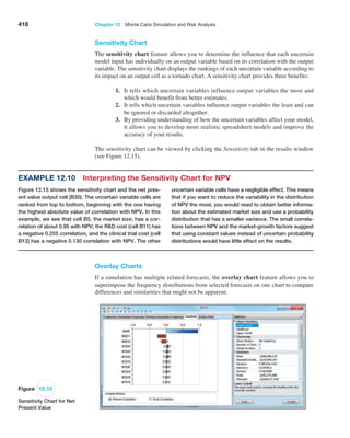 418 Chapter 12  Monte Carlo Simulation and Risk Analysis
Sensitivity Chart
The sensitivity chart feature allows you to determine the influence that each uncertain
model input has individually on an output variable based on its correlation with the output
variable. The sensitivity chart displays the rankings of each uncertain variable according to
its impact on an output cell as a tornado chart. A sensitivity chart provides three benefits:
1. It tells which uncertain variables influence output variables the most and
which would benefit from better estimates.
2. It tells which uncertain variables influence output variables the least and can
be ignored or discarded altogether.
3. By providing understanding of how the uncertain variables affect your model,
it allows you to develop more realistic spreadsheet models and improve the
accuracy of your results.
The sensitivity chart can be viewed by clicking the Sensitivity tab in the results window
(see Figure 12.15).
Example 12.10 Interpreting the Sensitivity Chart for NPV
Figure 12.15 shows the sensitivity chart and the net pres-
ent value output cell (B30). The uncertain variable cells are
ranked from top to bottom, beginning with the one having
the highest absolute value of correlation with NPV. In this
example, we see that cell B5, the market size, has a cor-
relation of about 0.95 with NPV; the RD cost (cell B11) has
a negative 0.255 correlation, and the clinical trial cost (cell
B12) has a negative 0.130 correlation with NPV. The other
uncertain variable cells have a negligible effect. This means
that if you want to reduce the variability in the distribution
of NPV the most, you would need to obtain better informa-
tion about the estimated market size and use a probability
distribution that has a smaller variance. The small correla-
tions between NPV and the market-growth factors suggest
that using constant values instead of uncertain probability
distributions would have little effect on the results.
Overlay Charts
If a simulation has multiple related forecasts, the overlay chart feature allows you to
superimpose the frequency distributions from selected forecasts on one chart to compare
differences and similarities that might not be apparent.
Figure 12.15
Sensitivity Chart for Net
Present Value
 