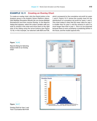Chapter 12  Monte Carlo Simulation and Risk Analysis 419
Example 12.11 Creating an Overlay Chart
To create an overlay chart, click the Charts button in the
Analysis group in the Analytic Solver Platform ­ribbon.
Click Multiple Simulation Results (do not choose ­
Multiple
Simulations!) and then choose Overlay. In the Reports
dialog that appears, select the output variable cells you
wish to include in the chart and move them to the right
side of the dialog using the arrow buttons (see Figure
12.16). In this example, we selected cells B28 and F28,
which correspond to the cumulative net profit for years
1 and 5. Figure 12.17 shows the overlay chart for the
distributions of cumulative net profit for years 1 and 5.
This chart makes it clear that the mean value for year 1
is smaller than for year 5, and the variance in year 5 is
much larger than that in year 1. This is to be expected
because there is more uncertainty in predicting farther in
the future, and the model captures this.
Figure 12.16
Reports Dialog for Selecting
Output Cells for an Overlay
Chart
Figure 12.17
Overlay Chart for Year 1 and
Year 5 Cumulative Net Profit
 