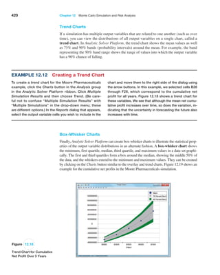 420 Chapter 12  Monte Carlo Simulation and Risk Analysis
Trend Charts
If a simulation has multiple output variables that are related to one another (such as over
time), you can view the distributions of all output variables on a single chart, called a
trend chart. In Analytic Solver Platform, the trend chart shows the mean values as well
as 75% and 90% bands (probability intervals) around the mean. For example, the band
representing the 90% band range shows the range of values into which the output variable
has a 90% chance of falling.
Figure 12.18
Trend Chart for Cumulative
Net Profit Over 5 Years
Example 12.12 Creating a Trend Chart
To create a trend chart for the Moore Pharmaceuticals
example, click the Charts button in the Analysis group
in the Analytic Solver Platform ribbon. Click Multiple
­
Simulation Results and then choose Trend. (Be care-
ful not to confuse “Multiple Simulation Results” with
“­
Multiple Simulations” in the drop-down menu; these
are different options.) In the Reports dialog that appears,
­
select the output variable cells you wish to include in the
chart and move them to the right side of the dialog using
the arrow buttons. In this example, we selected cells B28
through F28, which correspond to the cumulative net
profit for all years. Figure 12.18 shows a trend chart for
these variables. We see that although the mean net cumu-
lative profit increases over time, so does the variation, in-
dicating that the uncertainty in forecasting the future also
increases with time.
Box-Whisker Charts
Finally, Analytic Solver Platform can create box-whisker charts to illustrate the statistical prop-
erties of the output variable distributions in an alternate fashion. A box-whisker chart shows
the minimum, first quartile, median, third quartile, and maximum values in a data set graphi-
cally. The first and third quartiles form a box around the median, showing the middle 50% of
the data, and the whiskers extend to the minimum and maximum values. They can be created
by clicking on the Charts button similar to the overlay and trend charts. Figure 12.19 shows an
example for the cumulative net profits in the Moore Pharmaceuticals simulation.
 