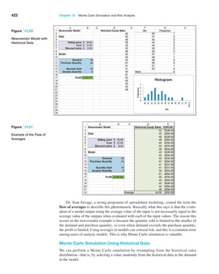 422 Chapter 12  Monte Carlo Simulation and Risk Analysis
Dr. Sam Savage, a strong proponent of spreadsheet modeling, coined the term the
flaw of averages to describe this phenomenon. Basically what this says is that the evalu-
ation of a model output using the average value of the input is not necessarily equal to the
average value of the outputs when evaluated with each of the input values. The reason this
occurs in the newsvendor example is because the quantity sold is limited to the smaller of
the demand and purchase quantity, so even when demand exceeds the purchase quantity,
the profit is limited. Using averages in models can conceal risk, and this is a common ­
error
among users of analytic models. This is why Monte Carlo simulation is valuable.
Monte Carlo Simulation Using Historical Data
We can perform a Monte Carlo simulation by resampling from the historical sales
­
distribution—that is, by selecting a value randomly from the historical data as the demand
in the model.
Figure 12.20
Newsvendor Model with
Historical Data
Figure 12.21
Example of the Flaw of
Averages
 