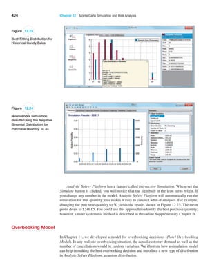 424 Chapter 12  Monte Carlo Simulation and Risk Analysis
Analytic Solver Platform has a feature called Interactive Simulation. Whenever the
Simulate button is clicked, you will notice that the lightbulb in the icon turns bright. If
you change any number in the model, Analytic Solver Platform will automatically run the
simulation for that quantity; this makes it easy to conduct what-if analyses. For example,
changing the purchase quantity to 50 yields the results shown in Figure 12.25. The mean
profit drops to $246.05.You could use this approach to identify the best purchase quantity;
however, a more systematic method is described in the online Supplementary Chapter B.
Overbooking Model
In Chapter 11, we developed a model for overbooking decisions (Hotel Overbooking
Model). In any realistic overbooking situation, the actual customer demand as well as the
number of cancellations would be random variables. We illustrate how a simulation model
can help in making the best overbooking decision and introduce a new type of distribution
in Analytic Solver Platform, a custom distribution.
Figure 12.23
Best-Fitting Distribution for
Historical Candy Sales
Figure 12.24
Newsvendor Simulation
Results Using the Negative
Binomial Distribution for
Purchase Quantity = 44
 