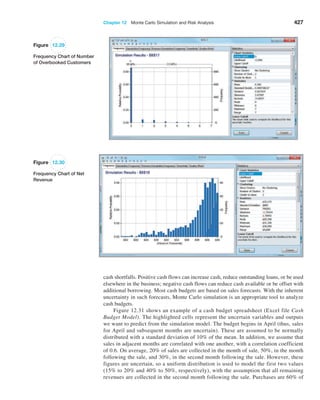 Chapter 12  Monte Carlo Simulation and Risk Analysis 427
cash ­
shortfalls. Positive cash flows can increase cash, reduce outstanding loans, or be used
elsewhere in the business; negative cash flows can reduce cash available or be offset with
additional borrowing. Most cash budgets are based on sales forecasts. With the inherent
uncertainty in such forecasts, Monte Carlo simulation is an appropriate tool to analyze
cash budgets.
Figure 12.31 shows an example of a cash budget spreadsheet (Excel file Cash
Budget Model). The highlighted cells represent the uncertain variables and outputs
we want to predict from the simulation model. The budget begins in April (thus, sales
for April and subsequent months are uncertain). These are assumed to be normally
­
distributed with a standard deviation of 10% of the mean. In addition, we assume that
sales in adjacent months are correlated with one another, with a correlation coefficient
of 0.6. On average, 20% of sales are collected in the month of sale, 50%, in the month
following the sale, and 30%, in the second month following the sale. However, these
figures are uncertain, so a uniform distribution is used to model the first two values
(15% to 20% and 40% to 50%, respectively), with the assumption that all remaining
revenues are collected in the second month following the sale. Purchases are 60% of
Figure 12.29
Frequency Chart of Number
of Overbooked Customers
Figure 12.30
Frequency Chart of Net
Revenue
 