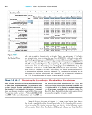 428 Chapter 12  Monte Carlo Simulation and Risk Analysis
sales and are paid for 1 month prior to the sale. Wages and salaries are 12% of sales
and are paid in the same month as the sale. Rent of $10,000 is paid each month. Addi-
tional cash operating expenses of $30,000 per month will be incurred for April through
July, decreasing to $25,000 for August and September. Tax payments of $20,000 and
$30,000 are expected in April and July, respectively. A capital expenditure of $150,000
will occur in June, and the company has a mortgage payment of $60,000 in May. The
cash balance at the end of March is $150,000, and managers want to maintain a mini-
mum balance of $100,000 at all times. The company will borrow the amounts necessary
to ensure that the minimum balance is achieved. Any cash above the minimum will be
used to pay off any loan balance until it is eliminated. The available cash balances in
row 25 of the spreadsheet are the output variables we wish to predict.
Figure 12.31
Cash Budget Model
the uniform distribution =PsiUniform(15%, 20%), and
for the previous month collections rate in cell B8, use
=PsiUniform(40%, 50%). Define the available balances in
row 25 as output variables in the simulation model. The
Excel file Cash Budget Monte Carlo Simulation Model
provides the completed simulation model.
Example 12.17 Simulating the Cash Budget Model without Correlations
Build the basic simulation model by defining distributions
for each of the uncertain variables. First, specify the sales
for April through October (cells E5:K5) to be normally
­
distributed with means equal to the values in the spread-
sheet and standard deviations equal to 10% of the means.
For example, use the function =PsiNormal(600000,60000)
in cell E5. For the current collections rate in cell B7, use
Figure 12.32 shows the results of Example 12.17 in the form of a trend chart. We see
that there is a high likelihood that the cash balances for the first 3 months will be negative
before increasing. Viewing the frequency charts and statistics for the individual months
will provide the details of the distributions of likely cash balances and the probabilities
 