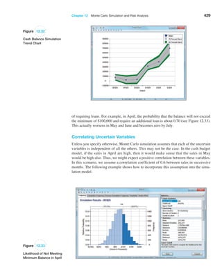 Chapter 12  Monte Carlo Simulation and Risk Analysis 429
Figure 12.32
Cash Balance Simulation
Trend Chart
of requiring loans. For example, in April, the probability that the balance will not exceed
the minimum of $100,000 and require an additional loan is about 0.70 (see Figure 12.33).
This actually worsens in May and June and becomes zero by July.
Correlating Uncertain Variables
Unless you specify otherwise, Monte Carlo simulation assumes that each of the uncertain
variables is independent of all the others. This may not be the case. In the cash budget
model, if the sales in April are high, then it would make sense that the sales in May
would be high also. Thus, we might expect a positive correlation between these variables.
In this scenario, we assume a correlation coefficient of 0.6 between sales in successive
months. The following example shows how to incorporate this assumption into the simu-
lation model.
Figure 12.33
Likelihood of Not Meeting
Minimum Balance in April
 