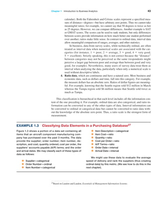 Chapter 1   Introduction to Business Analytics 43
calendar). Both the Fahrenheit and Celsius scales represent a specified mea-
sure of distance—degrees—but have arbitrary zero points. Thus we cannot take
meaningful ratios; for example, we cannot say that 50 degrees is twice as hot
as 25 degrees. However, we can compare differences. Another example is SAT
or GMAT scores. The scores can be used to rank students, but only differences
between scores provide information on how much better one student performed
over another; ratios make little sense. In contrast to ordinal data, interval data
allow meaningful comparison of ranges, averages, and other statistics.
In business, data from survey scales, while technically ordinal, are often
treated as interval data when numerical scales are associated with the cat-
egories (for instance, 1 = poor, 2 = average, 3 = good, 4 = very good,
5 = ­
excellent). Strictly speaking, this is not correct because the “distance”
between categories may not be perceived as the same (respondents might
perceive a larger gap between poor and average than between good and very
good, for example). Nevertheless, many users of survey data treat them as
interval when analyzing the data, particularly when only a numerical scale is
used without descriptive labels.
4. Ratio data, which are continuous and have a natural zero. Most business and
economic data, such as dollars and time, fall into this category. For example,
the measure dollars has an absolute zero. Ratios of dollar figures are meaning-
ful. For example, knowing that the Seattle region sold $12 million in March
whereas the Tampa region sold $6 million means that Seattle sold twice as
much as Tampa.
This classification is hierarchical in that each level includes all the information con-
tent of the one preceding it. For example, ordinal data are also categorical, and ratio in-
formation can be converted to any of the other types of data. Interval information can
be converted to ordinal or categorical data but cannot be converted to ratio data with-
out the knowledge of the absolute zero point. Thus, a ratio scale is the strongest form of
measurement.
27Based on Laudon and Laudon, Essentials of Management Information Systems.
Example 1.3 Classifying Data Elements in a Purchasing Database27
Figure 1.3 shows a portion of a data set containing all
items that an aircraft component manufacturing com-
pany has purchased over the past 3 months. The data
provide the supplier; order number; item number, de-
scription, and cost; quantity ordered; cost per order, the
suppliers’ accounts payable (A/P) terms; and the order
and arrival dates. We may classify each of these types of
data as follows:
• Supplier—categorical
• Order Number—ordinal
• Item Number—categorical
• Item Description—categorical
• Item Cost—ratio
• Quantity—ratio
• Cost per Order—ratio
• A/P Terms—ratio
• Order Date—interval
• Arrival Date—interval
We might use these data to evaluate the average
speed of delivery and rank the suppliers (thus creating
­
ordinal data) by this metric. (We see how to do this in the
next chapter).
 