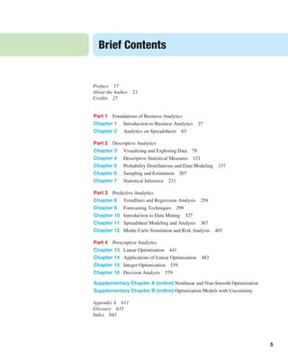 5
Preface 17
About the Author 23
Credits 25
Part 1 Foundations of Business Analytics
Chapter 1 Introduction to Business Analytics 27
Chapter 2 Analytics on Spreadsheets 63
Part 2 Descriptive Analytics
Chapter 3 Visualizing and Exploring Data 79
Chapter 4 Descriptive Statistical Measures 121
Chapter 5 Probability Distributions and Data Modeling 157
Chapter 6 Sampling and Estimation 207
Chapter 7 Statistical Inference 231
Part 3 Predictive Analytics
Chapter 8 Trendlines and Regression Analysis 259
Chapter 9 Forecasting Techniques 299
Chapter 10 Introduction to Data Mining 327
Chapter 11 Spreadsheet Modeling and Analysis 367
Chapter 12 Monte Carlo Simulation and Risk Analysis 403
Part 4 Prescriptive Analytics
Chapter 13 Linear Optimization 441
Chapter 14 Applications of Linear Optimization 483
Chapter 15 Integer Optimization 539
Chapter 16 Decision Analysis 579
Supplementary Chapter A (online) Nonlinear and Non-Smooth Optimization
Supplementary Chapter B (online) Optimization Models with Uncertainty
Appendix A 611
Glossary 635
Index 643
Brief Contents
5
 