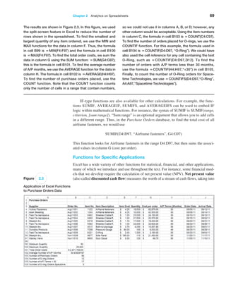 Chapter 2  Analytics on Spreadsheets 69
The results are shown in Figure 2.3. In this figure, we used
the split-screen feature in Excel to reduce the number of
rows shown in the spreadsheet. To find the smallest and
largest quantity of any item ordered, we use the MIN and
MAX functions for the data in column F. Thus, the formula
in cell B99 is =MIN(F4:F97) and the formula in cell B100
is =MAX(F4:F97). To find the total order costs, we sum the
data in column G using the SUM function: =SUM(G4:G97);
this is the formula in cell B101. To find the average number
of A/P months, we use the AVERAGE function for the data in
column H. The formula in cell B102 is =AVERAGE(H4:H97).
To find the number of purchase orders placed, use the
COUNT function. Note that the COUNT function counts
only the number of cells in a range that contain numbers,
so we could not use it in columns A, B, or D; however, any
other column would be acceptable. Using the item numbers
in column C, the formula in cell B103 is =COUNT(C4:C97).
To find the number of orders placed for O-rings, we use the
­
COUNTIF function. For this example, the formula used in
cell B104 is =COUNTIF(D4:D97, “O-Ring”). We could have
also used the cell reference for any cell containing the text
O-Ring, such as = COUNTIF(D4:D97,D12). To find the
number of orders with A/P terms less than 30 months,
use the formula =COUNTIF(H4:H97,“30”) in cell B105.
Finally, to count the number of O-Ring orders for Space-
time Technologies, we use =COUNTIFS(D4:D97,“O-Ring”,
A4:A97,“Spacetime Technologies”).
IF-type functions are also available for other calculations. For example, the func-
tions SUMIF, AVERAGEIF, SUMIFS, and AVERAGEIFS can be used to embed IF
logic within mathematical functions. For instance, the syntax of SUMIF is SUMIF(range,
­
criterion, [sum range]). “Sum range” is an optional argument that allows you to add cells
in a different range. Thus, in the Purchase Orders database, to find the total cost of all
airframe fasteners, we would use
SUMIF(D4:D97, “Airframe fasteners”, G4:G97)
This function looks for Airframe fasteners in the range D4:D97, but then sums the associ-
ated values in column G (cost per order).
Functions for Specific Applications
Excel has a wide variety of other functions for statistical, financial, and other applications,
many of which we introduce and use throughout the text. For instance, some financial mod-
els that we develop require the calculation of net present value (NPV). Net present value
(also called discounted cash flow) measures the worth of a stream of cash flows, taking into
Figure 2.3
Application of Excel Functions
to Purchase Orders Data
 