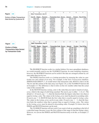 74 Chapter 2  Analytics on Spreadsheets
The HLOOKUP function works in a similar fashion. For most spreadsheet databases,
we would normally need to use the VLOOKUP function. In some modeling situations,
however, the HLOOKUP function can be useful if the data are arranged column by col-
umn rather than row by row.
The INDEX function works as a lookup procedure by returning the value in a par-
ticular row and column of an array. For example, in the Sales Transactions database,
INDEX(+A+4:+H+475, 7, 4) would retrieve the transaction code, 80103311 that is in the
7th row and 4th column of the data array (see Figure 2.8), as the VLOOKUP function did
in Example 2.5. The difference is that it relies on the row number rather than the actual
value of the customer ID.
In the MATCH function, lookup_value is the value that you want to match in lookup_
array, which is the range of cells being searched. The match_type is either -1, 0, or 1. The
default is 1. If match_type = 1, then the function finds the largest value that is less than or
equal to lookup_value. The values in the lookup_array must be placed in ascending order.
If match_type = 0, MATCH finds the first value that is exactly equal to lookup_value.
The values in the lookup_array can be in any order. If match_type = -1, then the func-
tion finds the smallest value that is greater than or equal to lookup_value. The values
in the lookup_array must be placed in descending order. Example 2.6 shows how the
INDEX and MATCH functions can be used.
The VLOOKUP function will not work if you want to look up something to the left of
a specified range (because it uses the first column of the range to find the lookup value).
However, we can use the INDEX and MATCH function easily to do this, as Example 2.7
shows.
Figure 2.8
Portion of Sales Transactions
Data Sorted by Çustomer ID
Figure 2.9
Portion of Sales
Transactions Data Sorted
by Transaction Code
 