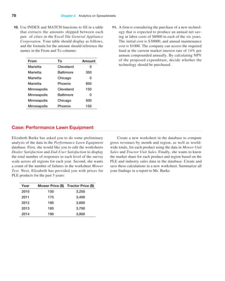 78 Chapter 2  Analytics on Spreadsheets
10. Use INDEX and MATCH functions to fill in a ­
table
that extracts the amounts shipped between each
pair of cities in the Excel file General Appliance
Corporation. Your table should display as follows,
and the formula for the amount should reference the
names in the From and To columns:
From To Amount
Marietta Cleveland 0
Marietta Baltimore 350
Marietta Chicago 0
Marietta Phoenix 850
Minneapolis Cleveland 150
Minneapolis Baltimore 0
Minneapolis Chicago 500
Minneapolis Phoenix 150
11. A firm is considering the purchase of a new technol-
ogy that is expected to produce an annual net sav-
ing in labor costs of $8000 in each of the six years.
The initial cost is $30000, and annual maintenance
cost is $1000. The company can access the required
fund at the current market interest rate of 14% per
annum compounded annually. By calculating NPV
of the proposed expenditure, decide whether the
technology should be purchased.
Case: Performance Lawn Equipment
Elizabeth Burke has asked you to do some preliminary
analysis of the data in the Performance Lawn Equipment
database. First, she would like you to edit the worksheets
Dealer Satisfaction and End-User Satisfaction to display
the total number of responses to each level of the survey
scale across all regions for each year. Second, she wants
a count of the number of failures in the worksheet Mower
Test. Next, Elizabeth has provided you with prices for
PLE products for the past 5 years:
Year Mower Price ($) Tractor Price ($)
2010 150 3,250
2011 175 3,400
2012 180 3,600
2013 185 3,700
2014 190 3,800
Create a new worksheet in the database to compute
gross revenues by month and region, as well as world-
wide totals, for each product using the data in Mower Unit
Sales and Tractor Unit Sales. Finally, she wants to know
the market share for each product and region based on the
PLE and industry sales data in the database. Create and
save these calculations in a new worksheet. Summarize all
your findings in a report to Ms. Burke.
 