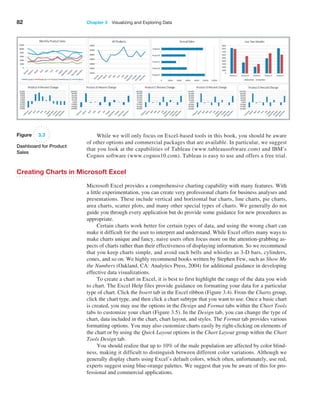 82 Chapter 3   Visualizing and Exploring Data
While we will only focus on Excel-based tools in this book, you should be aware
of other options and commercial packages that are available. In particular, we suggest
that you look at the capabilities of Tableau (www.tableausoftware.com) and IBM’s
Cognos software (www.cognos10.com). Tableau is easy to use and offers a free trial.
Creating Charts in Microsoft Excel
Microsoft Excel provides a comprehensive charting capability with many features. With
a little experimentation, you can create very professional charts for business analyses and
presentations. These include vertical and horizontal bar charts, line charts, pie charts,
area charts, scatter plots, and many other special types of charts. We generally do not
guide you through every application but do provide some guidance for new procedures as
appropriate.
Certain charts work better for certain types of data, and using the wrong chart can
make it difficult for the user to interpret and understand. While Excel offers many ways to
make charts unique and fancy, naive users often focus more on the attention-grabbing as-
pects of charts rather than their effectiveness of displaying information. So we recommend
that you keep charts simple, and avoid such bells and whistles as 3-D bars, cylinders,
cones, and so on. We highly recommend books written by Stephen Few, such as Show Me
the Numbers (Oakland, CA: Analytics Press, 2004) for additional guidance in developing
effective data visualizations.
To create a chart in Excel, it is best to first highlight the range of the data you wish
to chart. The Excel Help files provide guidance on formatting your data for a particular
type of chart. Click the Insert tab in the Excel ribbon (Figure 3.4). From the Charts group,
click the chart type, and then click a chart subtype that you want to use. Once a basic chart
is created, you may use the options in the Design and Format tabs within the Chart Tools
tabs to customize your chart (Figure 3.5). In the Design tab, you can change the type of
chart, data included in the chart, chart layout, and styles. The Format tab provides various
formatting options. You may also customize charts easily by right-clicking on elements of
the chart or by using the Quick Layout options in the Chart Layout group within the Chart
Tools Design tab.
You should realize that up to 10% of the male population are affected by color blind-
ness, making it difficult to distinguish between different color variations. Although we
generally display charts using Excel’s default colors, which often, unfortunately, use red,
experts suggest using blue-orange palettes. We suggest that you be aware of this for pro-
fessional and commercial applications.
Figure 3.3
Dashboard for Product
Sales
 