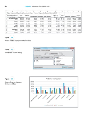 84 Chapter 3   Visualizing and Exploring Data
Figure 3.6
Portion of EEO Employment Report Data
Figure 3.7
Select Data Source Dialog
Figure 3.8
Column Chart for Alabama
Employment Data
 