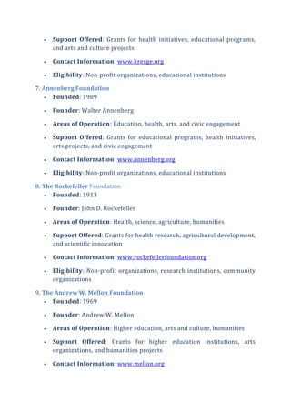  Support Offered: Grants for health initiatives, educational programs,
and arts and culture projects
 Contact Information: www.kresge.org
 Eligibility: Non-profit organizations, educational institutions
7. Annenberg Foundation
 Founded: 1989
 Founder: Walter Annenberg
 Areas of Operation: Education, health, arts, and civic engagement
 Support Offered: Grants for educational programs, health initiatives,
arts projects, and civic engagement
 Contact Information: www.annenberg.org
 Eligibility: Non-profit organizations, educational institutions
8. The Rockefeller Foundation
 Founded: 1913
 Founder: John D. Rockefeller
 Areas of Operation: Health, science, agriculture, humanities
 Support Offered: Grants for health research, agricultural development,
and scientific innovation
 Contact Information: www.rockefellerfoundation.org
 Eligibility: Non-profit organizations, research institutions, community
organizations
9. The Andrew W. Mellon Foundation
 Founded: 1969
 Founder: Andrew W. Mellon
 Areas of Operation: Higher education, arts and culture, humanities
 Support Offered: Grants for higher education institutions, arts
organizations, and humanities projects
 Contact Information: www.mellon.org
 
