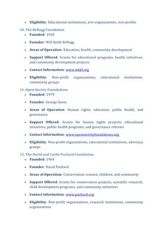  Eligibility: Educational institutions, arts organizations, non-profits
10. The Kellogg Foundation
 Founded: 1930
 Founder: Will Keith Kellogg
 Areas of Operation: Education, health, community development
 Support Offered: Grants for educational programs, health initiatives,
and community development projects
 Contact Information: www.wkkf.org
 Eligibility: Non-profit organizations, educational institutions,
community groups
11. Open Society Foundations
 Founded: 1979
 Founder: George Soros
 Areas of Operation: Human rights, education, public health, and
governance
 Support Offered: Grants for human rights projects, educational
initiatives, public health programs, and governance reforms
 Contact Information: www.opensocietyfoundations.org
 Eligibility: Non-profit organizations, educational institutions, advocacy
groups
12. The David and Lucile Packard Foundation
 Founded: 1964
 Founder: David Packard
 Areas of Operation: Conservation, science, children, and community
 Support Offered: Grants for conservation projects, scientific research,
child development programs, and community initiatives
 Contact Information: www.packard.org
 Eligibility: Non-profit organizations, research institutions, community
organizations
 