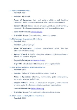 13. The Heinz Endowments
 Founded: 1986
 Founder: H.J. Heinz II
 Areas of Operation: Arts and culture, children and families,
community and economic development, education, and environment
 Support Offered: Grants for arts programs, child and family services,
community development, education, and environmental initiatives
 Contact Information: www.heinz.org
 Eligibility: Non-profit organizations, community groups
14. The Carnegie Corporation of New York
 Founded: 1911
 Founder: Andrew Carnegie
 Areas of Operation: Education, international peace, and the
advancement of knowledge
 Support Offered: Grants for educational initiatives, international peace
efforts, and research projects
 Contact Information: www.carnegie.org
 Eligibility: Educational institutions, non-profit organizations
15. The William and Flora Hewlett Foundation
 Founded: 1966
 Founder: William R. Hewlett and Flora Lamson Hewlett
 Areas of Operation: Education, environment, global development,
performing arts, and philanthropy
 Support Offered: Grants for educational programs, environmental
projects, global development initiatives, and arts organizations
 Contact Information: www.hewlett.org
 Eligibility: Non-profit organizations, educational institutions
16. The Gordon and Betty Moore Foundation
 Founded: 2000
 