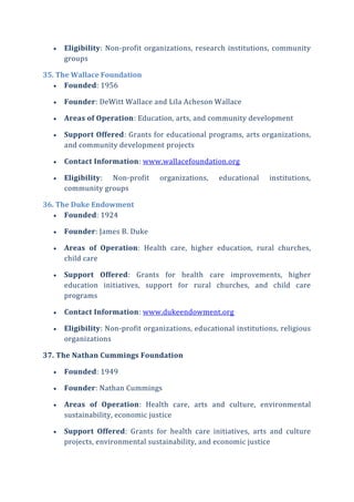  Eligibility: Non-profit organizations, research institutions, community
groups
35. The Wallace Foundation
 Founded: 1956
 Founder: DeWitt Wallace and Lila Acheson Wallace
 Areas of Operation: Education, arts, and community development
 Support Offered: Grants for educational programs, arts organizations,
and community development projects
 Contact Information: www.wallacefoundation.org
 Eligibility: Non-profit organizations, educational institutions,
community groups
36. The Duke Endowment
 Founded: 1924
 Founder: James B. Duke
 Areas of Operation: Health care, higher education, rural churches,
child care
 Support Offered: Grants for health care improvements, higher
education initiatives, support for rural churches, and child care
programs
 Contact Information: www.dukeendowment.org
 Eligibility: Non-profit organizations, educational institutions, religious
organizations
37. The Nathan Cummings Foundation
 Founded: 1949
 Founder: Nathan Cummings
 Areas of Operation: Health care, arts and culture, environmental
sustainability, economic justice
 Support Offered: Grants for health care initiatives, arts and culture
projects, environmental sustainability, and economic justice
 