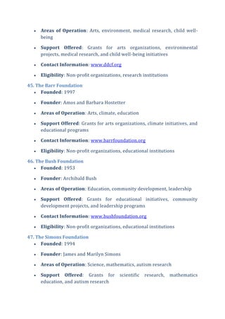  Areas of Operation: Arts, environment, medical research, child well-
being
 Support Offered: Grants for arts organizations, environmental
projects, medical research, and child well-being initiatives
 Contact Information: www.ddcf.org
 Eligibility: Non-profit organizations, research institutions
45. The Barr Foundation
 Founded: 1997
 Founder: Amos and Barbara Hostetter
 Areas of Operation: Arts, climate, education
 Support Offered: Grants for arts organizations, climate initiatives, and
educational programs
 Contact Information: www.barrfoundation.org
 Eligibility: Non-profit organizations, educational institutions
46. The Bush Foundation
 Founded: 1953
 Founder: Archibald Bush
 Areas of Operation: Education, community development, leadership
 Support Offered: Grants for educational initiatives, community
development projects, and leadership programs
 Contact Information: www.bushfoundation.org
 Eligibility: Non-profit organizations, educational institutions
47. The Simons Foundation
 Founded: 1994
 Founder: James and Marilyn Simons
 Areas of Operation: Science, mathematics, autism research
 Support Offered: Grants for scientific research, mathematics
education, and autism research
 