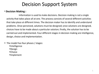 Decision Support System ,[object Object],[object Object],[object Object],[object Object],[object Object],[object Object],[object Object],[object Object],[object Object],[object Object],[object Object],[object Object],[object Object]
