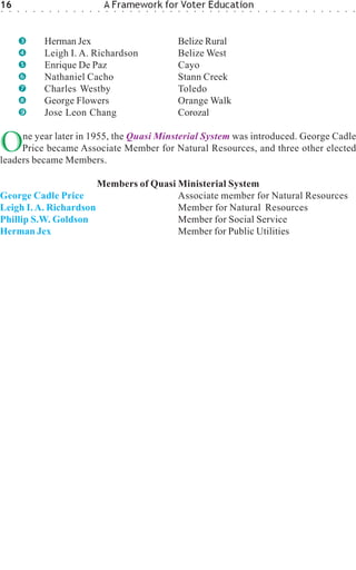 16
○   ○   ○   ○   ○   ○    ○   ○   ○   ○   ○   ○   ○
                                                     A Framework for Voter Education
                                                     ○   ○   ○   ○   ○   ○   ○   ○   ○   ○   ○   ○   ○   ○   ○   ○   ○   ○   ○   ○   ○   ○   ○   ○   ○   ○   ○   ○   ○   ○   ○   ○




                        Herman Jex                                                       Belize Rural
                        Leigh I. A. Richardson                                           Belize West
                        Enrique De Paz                                                   Cayo
                        Nathaniel Cacho                                                  Stann Creek
                        Charles Westby                                                   Toledo
                        George Flowers                                                   Orange Walk
                        Jose Leon Chang                                                  Corozal


O    ne year later in 1955, the Quasi Minsterial System was introduced. George Cadle
     Price became Associate Member for Natural Resources, and three other elected
leaders became Members.

                                                 Members of Quasi Ministerial System
George Cadle Price                                                Associate member for Natural Resources
Leigh I. A. Richardson                                            Member for Natural Resources
Phillip S.W. Goldson                                              Member for Social Service
Herman Jex                                                        Member for Public Utilities
 