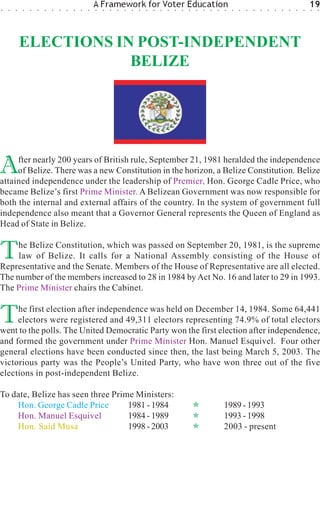 ○   ○   ○   ○   ○   ○   ○   ○   ○   ○   ○   ○   ○
                                                    A Framework for Voter Education
                                                    ○   ○   ○   ○   ○   ○   ○   ○   ○   ○   ○   ○   ○   ○   ○   ○   ○   ○   ○   ○   ○   ○   ○   ○   ○   ○   ○   ○   ○   ○
                                                                                                                                                                            19
                                                                                                                                                                            ○   ○




            ELECTIONS IN POST-INDEPENDENT
                        BELIZE




A    fter nearly 200 years of British rule, September 21, 1981 heralded the independence
     of Belize. There was a new Constitution in the horizon, a Belize Constitution. Belize
attained independence under the leadership of Premier, Hon. George Cadle Price, who
became Belize’s first Prime Minister. A Belizean Government was now responsible for
both the internal and external affairs of the country. In the system of government full
independence also meant that a Governor General represents the Queen of England as
Head of State in Belize.


T    he Belize Constitution, which was passed on September 20, 1981, is the supreme
     law of Belize. It calls for a National Assembly consisting of the House of
Representative and the Senate. Members of the House of Representative are all elected.
The number of the members increased to 28 in 1984 by Act No. 16 and later to 29 in 1993.
The Prime Minister chairs the Cabinet.


T    he first election after independence was held on December 14, 1984. Some 64,441
     electors were registered and 49,311 electors representing 74.9% of total electors
went to the polls. The United Democratic Party won the first election after independence,
and formed the government under Prime Minister Hon. Manuel Esquivel. Four other
general elections have been conducted since then, the last being March 5, 2003. The
victorious party was the People’s United Party, who have won three out of the five
elections in post-independent Belize.

To date, Belize has seen three Prime Ministers:
    Hon. George Cadle Price        1981 - 1984                                                                              1989 - 1993
    Hon. Manuel Esquivel           1984 - 1989                                                                              1993 - 1998
    Hon. Said Musa                 1998 - 2003                                                                              2003 - present
 