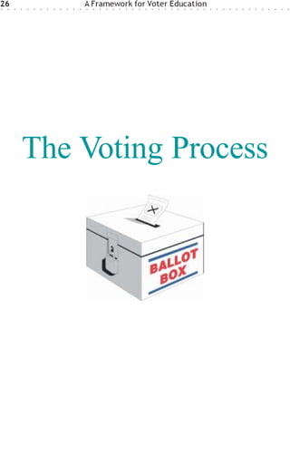 26
○   ○   ○   ○   ○   ○   ○   ○   ○   ○   ○   ○   ○
                                                    A Framework for Voter Education
                                                    ○   ○   ○   ○   ○   ○   ○   ○   ○   ○   ○   ○   ○   ○   ○   ○   ○   ○   ○   ○   ○   ○   ○   ○   ○   ○   ○   ○   ○   ○   ○   ○




            The Voting Process
 
