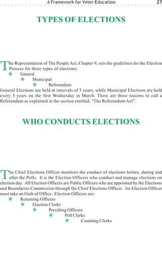 ○   ○   ○   ○   ○   ○   ○   ○   ○   ○   ○   ○   ○
                                                    A Framework for Voter Education
                                                    ○   ○   ○   ○   ○   ○   ○   ○   ○   ○   ○   ○   ○   ○   ○   ○   ○   ○   ○   ○   ○   ○   ○   ○   ○   ○   ○   ○   ○   ○
                                                                                                                                                                            27
                                                                                                                                                                            ○   ○




                                        TYPES OF ELECTIONS




T   he Representation of The People Act, Chapter 9, sets the guidelines for the Election
    Process for three types of elections:
          General
                Municipal
                         Referendum
General Elections are held at intervals of 5 years, while Municipal Elections are held
every 3 years on the first Wednesday in March. There are three reasons to call a
Referendum as explained in the section entitled, “The Referendum Act”.



                        WHO CONDUCTS ELECTIONS




T    he Chief Elections Officer monitors the conduct of elections before, during and
     after the Polls. It is the Election Officers who conduct and manage elections on
election day. All Election Officers are Public Officers who are appointed by the Elections
and Boundaries Commission through the Chief Elections Officer. An Election Officer
must take an Oath of Office. Election Officers are:
            Returning Officers
                  Election Clerks
                            Presiding Officers
                                     Poll Clerks
                                              Counting Clerks
 