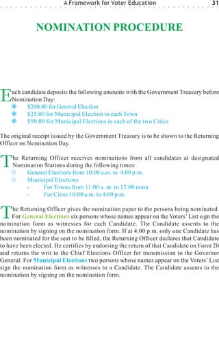 ○   ○   ○    ○   ○   ○   ○   ○   ○   ○   ○   ○   ○
                                                     A Framework for Voter Education
                                                     ○   ○   ○   ○   ○   ○   ○   ○   ○   ○   ○   ○   ○   ○   ○   ○   ○   ○   ○   ○   ○   ○   ○   ○   ○   ○   ○   ○   ○   ○
                                                                                                                                                                             31
                                                                                                                                                                             ○   ○




                             NOMINATION PROCEDURE




E           ach candidate deposits the following amounts with the Government Treasury before
            Nomination Day:
                  $200.00 for General Election
                  $25.00 for Municipal Election in each Town
                  $50.00 for Municipal Elections in each of the two Cities

The original receipt issued by the Government Treasury is to be shown to the Returning
Officer on Nomination Day.


T           he Returning Officer receives nominations from all candidates at designated
            Nomination Stations during the following times:
                 General Elections from 10:00 a.m. to 4:00 p.m.
                 Municipal Elections
                 -     For Towns from 11:00 a. m. to 12:00 noon
                 -     For Cities 10:00 a.m. to 4:00 p.m.


T    he Returning Officer gives the nomination paper to the persons being nominated.
     For General Elections six persons whose names appear on the Voters’ List sign the
nomination form as witnesses for each Candidate. The Candidate assents to the
nomination by signing on the nomination form. If at 4:00 p.m. only one Candidate has
been nominated for the seat to be filled, the Returning Officer declares that Candidate
to have been elected. He certifies by endorsing the return of that Candidate on Form 20
and returns the writ to the Chief Elections Officer for transmission to the Governor
General. For Municipal Elections two persons whose names appear on the Voters’ List
sign the nomination form as witnesses to a Candidate. The Candidate assents to the
nomination by signing on the nomination form.
 