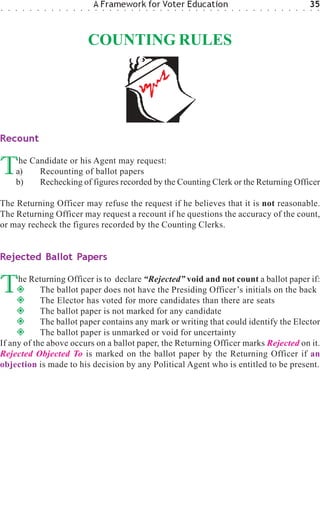 ○   ○   ○   ○   ○   ○   ○   ○   ○   ○   ○   ○   ○
                                                    A Framework for Voter Education
                                                    ○   ○   ○   ○   ○   ○   ○   ○   ○   ○   ○   ○   ○   ○   ○   ○   ○   ○   ○   ○   ○   ○   ○   ○   ○   ○   ○   ○   ○   ○
                                                                                                                                                                            35
                                                                                                                                                                            ○   ○




                                                COUNTING RULES




Recount


T        he Candidate or his Agent may request:
        a)
        b)
              Recounting of ballot papers
              Rechecking of figures recorded by the Counting Clerk or the Returning Officer

The Returning Officer may refuse the request if he believes that it is not reasonable.
The Returning Officer may request a recount if he questions the accuracy of the count,
or may recheck the figures recorded by the Counting Clerks.


Rejected Ballot Papers


T    he Returning Officer is to declare “Rejected” void and not count a ballot paper if:
            The ballot paper does not have the Presiding Officer’s initials on the back
            The Elector has voted for more candidates than there are seats
            The ballot paper is not marked for any candidate
            The ballot paper contains any mark or writing that could identify the Elector
            The ballot paper is unmarked or void for uncertainty
If any of the above occurs on a ballot paper, the Returning Officer marks Rejected on it.
Rejected Objected To is marked on the ballot paper by the Returning Officer if an
objection is made to his decision by any Political Agent who is entitled to be present.
 