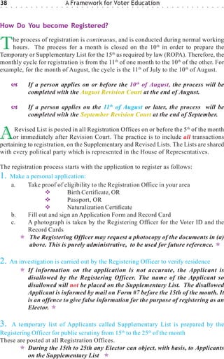38
○   ○   ○   ○   ○   ○    ○   ○   ○   ○   ○   ○   ○
                                                     A Framework for Voter Education
                                                     ○   ○   ○   ○   ○   ○   ○   ○   ○   ○   ○   ○   ○   ○   ○   ○   ○   ○   ○   ○   ○   ○   ○   ○   ○   ○   ○   ○   ○   ○   ○   ○




How Do You become Registered?


T   he process of registration is continuous, and is conducted during normal working
    hours. The process for a month is closed on the 10th in order to prepare the
Temporary or Supplementary List for the 15th as required by law (ROPA). Therefore, the
monthly cycle for registration is from the 11th of one month to the 10th of the other. For
example, for the month of August, the cycle is the 11th of July to the 10th of August.

                        If a person applies on or before the 10 th of August, the process will be
                        completed with the August Revision Court at the end of August.

                        If a person applies on the 11th of August or later, the process will be
                        completed with the September Revision Court at the end of September.


A     Revised List is posted in all Registration Offices on or before the 5th of the month
     or immediately after Revision Court. The practice is to include all transactions
pertaining to registration, on the Supplementary and Revised Lists. The Lists are shared
with every political party which is represented in the House of Representatives.

The registration process starts with the application to register as follows:
1.      Make a personal application:
        a.    Take proof of eligibility to the Registration Office in your area
                              Birth Certificate, OR
                              Passport, OR
                              Naturalization Certificate
        b.    Fill out and sign an Application Form and Record Card
        c.    A photograph is taken by the Registering Officer for the Voter ID and the
              Record Cards
              The Registering Officer may request a photocopy of the documents in (a)
              above. This is purely administrative, to be used for future reference.

2.      An investigation is carried out by the Registering Officer to verify residence
              If information on the application is not accurate, the Applicant is
              disallowed by the Registering Officer. The name of the Applicant so
              disallowed will not be placed on the Supplementary List. The disallowed
              Applicant is informed by mail on Form #7 before the 15th of the month. It
              is an offence to give false information for the purpose of registering as an
              Elector.

3.  A temporary list of Applicants called Supplementary List is prepared by the
Registering Officer for public scrutiny from 15th to the 25th of the month
These are posted at all Registration Offices.
          During the 15th to 25th any Elector can object, with basis, to Applicants
          on the Supplementary List
 