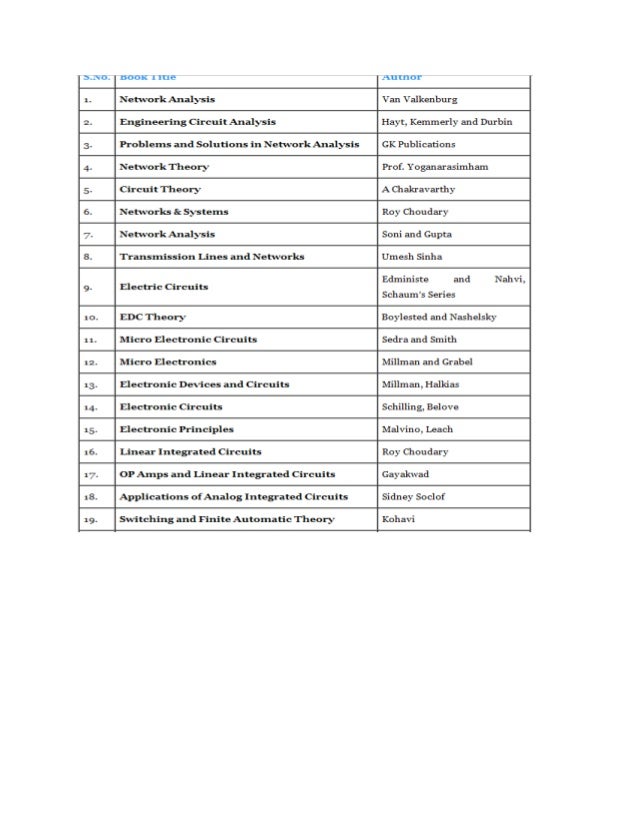 DIGITAL INTEGRATED ELECTRONICS BY TAUB AND SCHILLING PDF