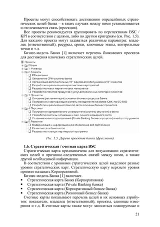 Проекты могут способствовать достижению определённых страте-
гических целей банка – в таких случаях между ними устанавливается
и отслеживается связь (проекция).
  Все проекты рекомендуется группировать по перспективам BSC /
KPI в соответствии с целями, либо по другим критериям (см. Рис. 1.5).
Для каждого проекта могут задаваться различные параметры: владе-
лец (ответственный), ресурсы, сроки, ключевые этапы, контрольные
точки и т.д.
  Бизнес-модель Банка [1] включает перечень банковских проектов
для достижения ключевых стратегических целей.




              Рис. 1.5. Дерево проектов банка (фрагмент)

  1.6. Стратегическая / счетная карта BSC
  Стратегическая карта предназначена для визуализации стратегиче-
ских целей и причинно-следственных связей между ними, а также
другой необходимой информации.
  В соответствии с уровнями стратегических целей выделяют разные
уровни стратегических карт. Стратегическую карту верхнего уровня
принято называть Корпоративной.
  Бизнес-модель Банка [1] включает.
    Стратегическая карта Банка (Корпоративная)
    Стратегическая карта (Private Banking банка)
    Стратегическая карта (Корпоративный бизнес банка)
    Стратегическая карта (Розничный бизнес банка)
  Счетные карты показывают перечень целей и их основных атрибу-
тов: показатели, владелец (ответственный), проекты, единицы изме-
рения и т.д. В счетные карты также могут заноситься планируемые и

                                                                  21
 