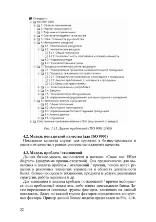 Рис. 1.15. Дерево требований (ISO 9001:2008)

  4.2. Модель показателей качества (для ISO 9000)
  Показатели качества служат для привязки к бизнес-процессам и
оценки их качества в рамках системы менеджмента качества.

  4.3. Модель проблем / отклонений
  Данная бизнес-модель выполняется в нотации «Cause and Effect
diagram» (диаграмма причин-следствий). Она предназначена для вы-
явления и анализа проблем / отклонений / причин, поиска путей ре-
шения в различных элементах управления и областях деятельности
банка: бизнес-процессы и технологии, продукты и услуги, реализация
стратегии, работа персонала и др.
  Для выявления и анализа проблем / отклонений / причин выбирает-
ся один проблемный показатель, либо аспект деятельности банка. За-
тем определяются основные группы факторов, влияющих на данный
показатель. Далее по каждой группе факторов определяются конкрет-
ные факторы. Пример данной бизнес-модели представлен на Рис. 1.16.

32
 