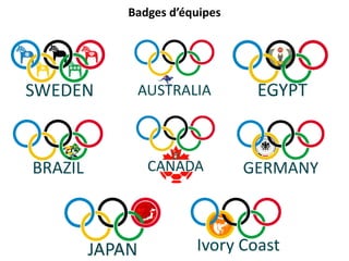 Badges d’équipes
 