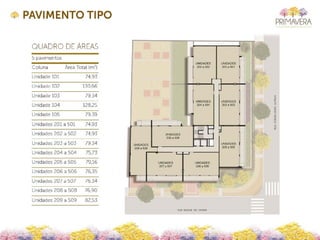 Primavera Residencial