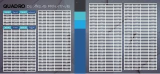 Unidades Área (m2
) Terraço (m2
)
Área Total
(m2
)
201 25,63 36,13 61,76
202 20,62 3,08 23,70
203 20,16 3,08 23,24
204 20,14 3,08 23,22
205 26,62 2,97 29,59
206 26,62 2,97 29,59
207 20,14 3,08 23,22
208 20,16 3,08 23,24
209 20,62 3,08 23,70
210 25,63 45,49 71,12
211 20,56 18,24 38,80
212 20,36 18,01 38,37
213 19,80 17,54 37,34
214 25,91 56,72 82,63
215 20,81 11,55 32,36
216 20,16 11,55 31,71
217 20,15 11,55 31,70
218 26,24 11,13 37,37
219 26,24 11,13 37,37
220 20,15 11,53 31,68
221 20,16 11,53 31,69
222 20,81 11,53 32,34
223 25,91 41,37 67,28
224 19,80 16,28 36,08
225 20,36 16,40 36,76
226 20,56 16,28 36,84
301 25,63 25,63
302 20,62 20,62
303 20,16 20,16
304 20,14 20,14
305 26,62 26,62
306 26,62 26,62
307 20,14 20,14
308 20,16 20,16
309 20,62 20,62
310 25,63 25,63
311 20,56 20,56
312 20,36 20,36
313 19,80 19,80
314 25,91 25,91
315 20,81 20,81
316 20,16 20,16
317 20,15 20,15
318 26,24 26,24
319 26,24 26,24
320 20,15 20,15
321 20,16 20,16
322 20,81 20,81
323 25,91 25,91
324 19,80 19,80
325 20,36 20,36
326 20,56 20,56
401 25,63 25,63
402 20,62 20,62
403 20,16 20,16
404 20,14 20,14
405 26,62 26,62
406 26,62 26,62
407 20,14 20,14
408 20,16 20,16
409 20,62 20,62
410 25,63 25,63
411 20,56 20,56
412 20,36 20,36
413 19,80 19,80
414 25,91 25,91
415 20,81 20,81
Unidades Térreo (m2
) Jirau (m2
) Área Total (m2
)
Loja A 80,27 39,99 120,26
Loja B 86,38 43,39 129,77
Loja C 70,66 34,74 105,4
Loja D 87,58 43,32 130,9
Loja E 71,26 35,67 106,93
Loja F 69,99 34,92 104,91
Loja G 105,61 52,81 158,42
416 20,16 20,16
417 20,15 20,15
418 26,24 26,24
419 26,24 26,24
420 20,15 20,15
421 20,16 20,16
422 20,81 20,81
423 25,91 25,91
424 19,80 19,80
425 20,36 20,36
426 20,56 20,56
501 25,63 25,63
502 20,62 20,62
503 20,16 20,16
504 20,14 20,14
505 26,62 26,62
506 26,62 26,62
507 20,14 20,14
508 20,16 20,16
509 20,62 20,62
510 25,63 25,63
511 20,56 20,56
512 20,36 20,36
513 19,80 19,80
514 25,91 25,91
515 20,81 20,81
516 20,16 20,16
517 20,15 20,15
518 26,24 26,24
519 26,24 26,24
520 20,15 20,15
521 20,16 20,16
522 20,81 20,81
523 25,91 25,91
524 19,80 19,80
525 20,36 20,36
526 20,56 20,56
601 25,63 25,63
602 20,62 20,62
603 20,16 20,16
604 20,14 20,14
605 26,62 26,62
606 26,62 26,62
607 20,14 20,14
608 20,16 20,16
609 20,62 20,62
610 25,63 25,63
611 20,56 20,56
612 20,36 20,36
613 19,80 19,80
614 25,91 25,91
615 20,81 20,81
616 20,16 20,16
617 20,15 20,15
618 26,24 26,24
619 26,24 26,24
620 20,15 20,15
621 20,16 20,16
622 20,81 20,81
623 25,91 25,91
624 19,80 19,80
625 20,36 20,36
626 20,56 20,56
701 25,63 25,63
702 20,62 20,62
703 20,16 20,16
704 20,14 20,14
705 26,62 26,62
706 26,62 26,62
707 20,14 20,14
708 20,16 20,16
709 20,62 20,62
710 25,63 25,63
711 20,56 20,56
712 20,36 20,36
713 19,80 19,80
714 25,91 25,91
715 20,81 20,81
716 20,16 20,16
717 20,15 20,15
718 26,24 26,24
719 26,24 26,24
720 20,15 20,15
721 20,16 20,16
722 20,81 20,81
723 25,91 25,91
724 19,80 19,80
725 20,36 20,36
726 20,56 20,56
QUADRO DE AREAS PRIVATIVAS
BS”DBS”D
 