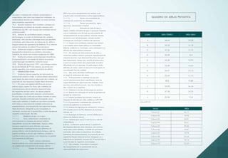 aquisição e instalação das unidades condensadoras e
evaporadoras, bem como suas respectivas instalações. As
condensadoras deverão ser instaladas nos locais previstos
pelos projetistas responsáveis.
10.4.	Exaustão mecânica: Será instalado e entregue em
funcionamento um sistema de exaustão mecânica para
atendimento dos WC´s em situação sem ventilação natural,
conforme projeto.
10.5.	Sistemas de voz/telefonia/dados e imagens:
Será entregue, no quadro de distribuição das unidades
autônomas, infra-estrutura (tubulação seca) que possibilite
a instalação, pelo adquirente, de sistema de voz, dados e
imagem através das operadoras de telefonia, TV ou Internet,
comum aos sistemas de antena/TV por assinatura.
10.6.	Sistema de combate a incêndio: Serão instalados
equipamentos necessários ao combate e prevenção a
incêndios, de acordo com normas e exigências do CBERJ.
10.7.	Sistema de proteção contra descargas atmosféricas:
O empreendimento será dotado de sistema de proteção
contra descargas atmosféricas, conforme norma.
10.8.	Sistema de segurança: CFTV – será entregue sistema
de circuito fechado de TV com câmeras, de acordo com
projeto específico, com controle na portaria do edifício.
11.	OBSERVAÇÕES FINAIS
11.1.	Conforme cláusula específica do instrumento de
promessa de compra e venda, os tópicos abaixo relacionados
serão objeto de rateio entre os adquirentes das unidades, na
proporção de suas respectivas frações ideais de terreno:
11.1.1.	Os custos com ligações definitivas de serviços
públicos (água, esgoto, luz, força, gás e telefone) do
empreendimento são de estimativa impossível antes
dos respectivos serviços serem, nas épocas próprias,
quantificados e orçados pelas empresas concessionárias.
Por essa razão, tais custos não se acham incluídos no preço
pactuado. Quando conhecidos pela Outorgante, serão
esses custos rateados, à medida em que forem ocorrendo,
entre todos os subscritores de unidades autônomas do
empreendimento, na proporção de suas respectivas frações
ideais de terreno, obrigando-se o(s) outorgado(s) ao
reembolso, no prazo de 15 (quinze) dias a contar da data da
respectiva comunicação. São eles:
11.1.1.1.	Medidores de gás, luz e água.
11.1.1.2.	Taxas, emolumentos, orçamentos de
concessionárias ou empresas de serviços públicos,
despachante, serviços de credenciados, ligações, enfim,
quaisquer pagamentos para obtenção, aprovação,
cadastramento e instalação de serviços definitivos de
energia elétrica, rede de abastecimento de água, rede de
esgotos sanitários e pluviais, gás, telefones, combate a
incêndio e outros que venham a ser necessários ao perfeito
funcionamento da edificação.
11.1.1.3.		 “Vault”, câmara subterrânea,
transformadores e/ou outros equipamentos que venham a
ser exigidos pela concessionária de energia elétrica.
11.1.1.4.		Estação de tratamento de esgotos
(ETE) e/ou outros equipamentos que venham a ser
exigidos pelas concessionárias e outros órgãos públicos.
11.1.1.5.		Gastos com assembléia de
instalação do condomínio de utilização.
11.1.1.6.		Gastos com porteiros, vigias,
segurança, manutenção e limpeza.
11.1.1.7.		Extensões de rede de água e
esgoto, medidor individual de água e quaisquer despesas
com as instalações e/ou serviços que são próprios de
concessionárias de serviços públicos, inclusive imposto
territorial e sua individualização, inclusão predial,
averbação da construção e abertura de matrícula.
11.1.2.	Projeto e/ou instalações especiais que venham
a ser exigidos pelos órgão públicos ou autoridades
federais, estaduais ou municipais, como ampliações e/ou
reforços das redes públicas existentes.
11.2.	No interesse do bom andamento da obra, a
construtora poderá substituir quaisquer especificações de
materiais descritos neste Memorial Descritivo, sem que
haja depreciação, sempre que, quando da época para
a qual sua compra tenha sido programada, encontrar
dificuldades em sua aquisição. As padronagens serão
definidas de modo a obter-se harmonia e bom gosto na
concretização final da unidade.
11.3.	Não serão admitidas modificações nas unidades
ao longo do andamento das obras.
11.4.	O fornecimento e instalação do que não
constar expressamente desta especificação serão de
responsabilidade dos adquirentes das unidades. Entre
tais itens, exemplificativamente, mas não limitados a
eles, incluem-se os seguintes:
11.4.1.	Materiais e serviços de decoração da portaria
11.4.2.	Sistema de automação do portão de garagem da
entrada do condomínio
11.4.3.	Antena parabólica de televisão, sistema de
recepção de televisão por cabo, satélite ou UHF/VHF
11.4.4	Fornecimento e instalação das catracas de
entrada de pedestres no condomínio
11.4.5.	Sistema de segurança do condomínio, inclusive
CTV (circuito interno de TV), detectores de presença,
alarmes, etc
11.4.6.	Instalação de telefones, centrais telefônicas e
sistema de telefonia interna
11.4.7.	 Sistema para acesso à Internet e/ou rede de
computadores
§ Único - A Alienante poderá efetuar o pagamento
das despesas descritas nesta cláusula e, ato contínuo,
serão esses custos rateados, à medida em que forem
ocorrendo, entre todos os subscritores de unidades
autônomas do empreendimento, na proporção de suas
respectivas frações ideais de terreno, obrigando-se o
Adquirente ao reembolso, no prazo de 15 (quinze) dias a
contar da data da respectiva comunicação.
11.5.	Nas unidades, a aquisição e instalação
dos equipamentos de ar condicionado são de
responsabilidade dos adquirentes.
quadro de áreas PRIVATIVA
LOJAS ÁREA TÉRREO ÁREA JIRAU
A 58.45 10.28
B 26.35 12.18
C 37.55 17.72
D 35.99 16.9
E 34.36 15.95
F 25.59 10.02
G 26.91 12.13
H 25.42 11.75
I 28.3 12.86
J 29.99 14.14
K 31.33 14.75
L 25.96 11.8
SALAS ÁREA
Coluna 01 26.11
Coluna 02 19.93
Coluna 03 20.01
Coluna 04 20.01
Coluna 05 20.06
Coluna 06 19.81
Coluna 07 19.94
Coluna 08 22.44
Coluna 09 19.14
Coluna 10 22.49
(conforme NB 12.721)	
 