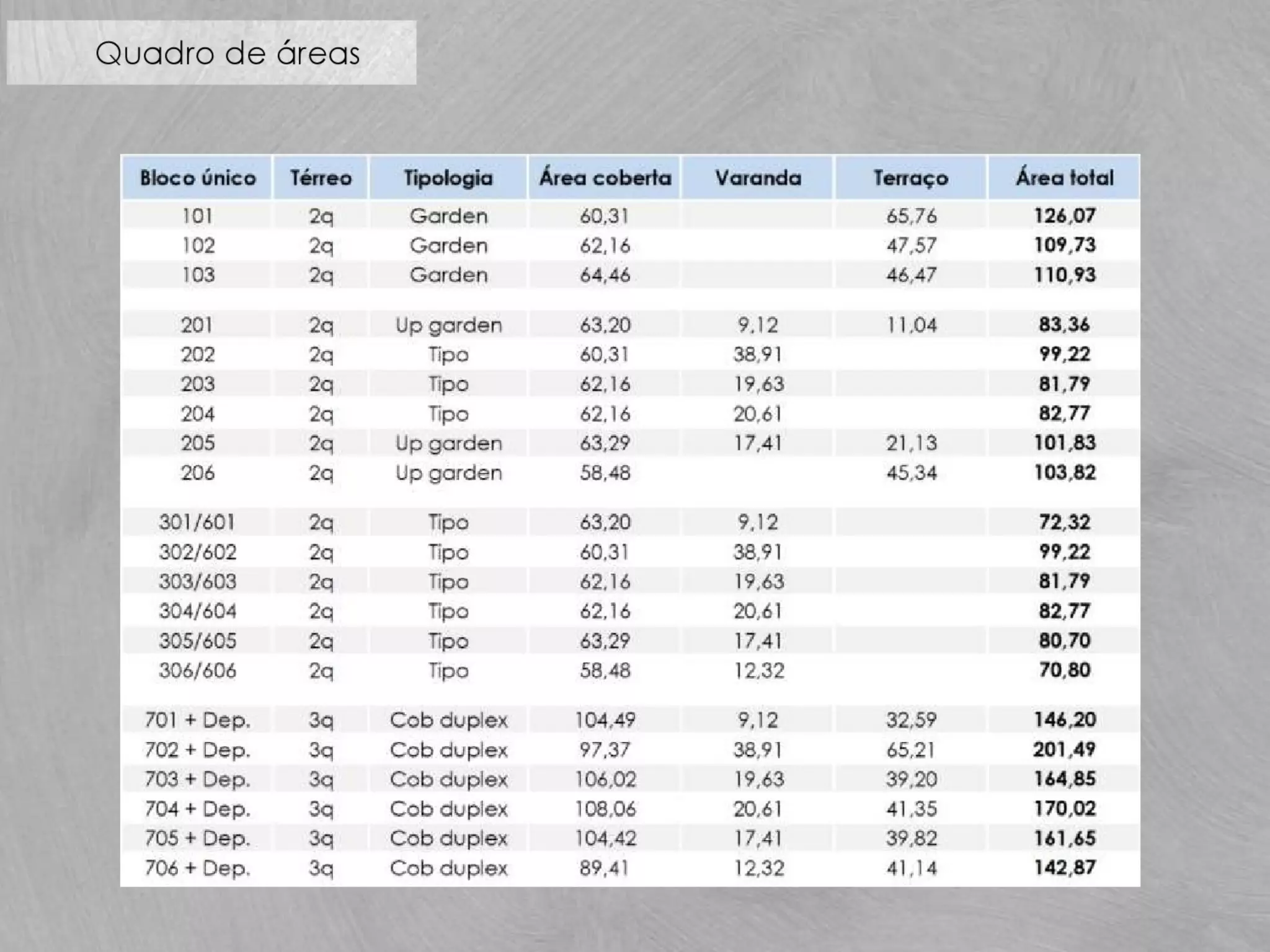 Lancamento Unique Tijuca Rua Conde de Itaguai Tijuca