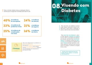1918
Tratar e controlar o diabetes reduz as complicações. Manter o
nível de açúcar no sangue bem controlado pode reduzir em até:
40% A incidência 
de neuropatias
a incidência
de catarata
A incidência de
problemas renais
a incidência
de cegueira
A incidência de
complicações
nos vasos
a incidência
de infarto
33%
25%
24%
21%
16%
Veja como diagnosticar o problema no
www.eusaude.com.br
Participe do Programa de Prevenção e
Controle do Diabetes do Eu Saúde.
Acesse www.eusaude.com.br, cadastre-
se e acompanhe seu tratamento e
participe da Rede.
Para viver bem com diabetes é preciso
mudar hábitos alimentares, praticar ativi-
dade física e estar atento a medicação. É
preciso cuidar do lado emocional também!
Para viver bem com diabetes é preci-
so fazer algumas mudanças nos hábitos
de vida. Todos os portadores de diabetes,
por exemplo, precisam fazer controle ali-
mentar e é indicada a prática de exercí-
cio físico. Os portadores de diabetes que
usam insulina precisam aprender a con-
trolar a glicemia, monitorar seus níveis de
açúcar no sangue e conhecer as reações
do seu corpo.
Existem vários aplicativos para An-
droide iOS que ajudam no controle
diárioda glicemia.
08.Vivendo com
Diabetes
 