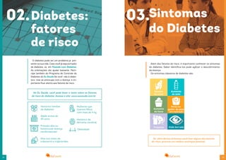 1110
02.Diabetes:
fatores
de risco
O diabetes pode ser um problema já pre-
sente na sua vida. Caso você já seja portador
de diabetes, vá em Vivendo com Diabetes.
As oriéntações vão ajudar bastante. Parti-
cipe também do Programa de Controle do
Diabetes do Eu Saude.Se você não é diabe-
tico, mas se preocupa com a doença, é im-
portante ficar atento aos fatores de risco.
No Eu Saúde, você pode fazer o teste sobre os fatores
de risco do diabetes. Acesse o site: www.eusaude.com.br
Histórico familiar
de diabetes
Alta nos níveis de
colesterol e triglicérides
Idade acima de
40 anos
Mulheres que
tiveram filhos
com mais de 4 kg
Pressão alta ou
históricode doença
cardiovascular
Histórico de
derrame cerebral
Obesidade
Além dos fatores de risco, é importante conhecer os sintomas
do diabetes. Saber identifica-los pode agilizar o descobrimento
da doença.
Os sintomas clássicos de diabetes são:
03.Sintomas
do Diabetes
Se, além destes sintomas você tiver alguns dos fatores
de risco, procure um médico assimque possível.
 