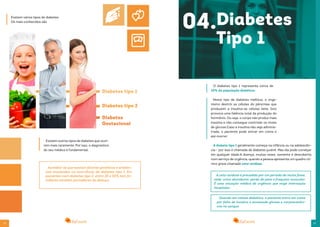 1312
Existem vários tipos de diabetes.
Os mais conhecidos são
Existem outros tipos de diabetes que ocor-
rem mais raramente. Por isso, o diagnóstico
do seu médico é fundamental.
Diabetes tipo 1
Diabetes tipo 2
Diabetes
Gestacional
Acredita-se que existam fatores genéticos e ambien-
tais envolvidos na ocorrência do diabetes tipo 1. Em
pacientes com diabetes tipo 2, entre 35 e 50% tem fa-
miliares também portadores da doença.
Neste tipo de diabetes mellitus, o orga-
nismo destrói as células do pâncreas que
produzem a insulina-as células beta. Isto
provoca uma falência total da produção do
hormônio. Ou seja, o corpo não produz mais
insulina e não consegue controlar os níveis
de glicose.Caso a insulina não seja adminis-
trada, o paciente pode entrar em coma e
até morrer.
A diabete tipo 1 geralmente começa na infância ou na adolescên-
cia - por isso é chamada de diabetes juvénil. Mas ela pode coméçar
ém qualquér idade.A doença, muitas vezes, somente é descoberta
num serviço de urgência, quando a pessoa apresenta um quadro clí-
nico grave chamado ceto-acidose.
O diabetes tipo 1 representa cerca de
10% da população diabética.
A ceto-acidose é precedida por um período de muita fome,
sede, urina abundante, perda de peso e fraqueza muscular.
É uma situação médica de urgência que exige internação
hospitalar.
Quando em cetose diabética, o paciente entra em coma
por falta de insulina e excessode glicose e corposcetôni-
cos no sangue
04.Diabetes
Tipo 1
 