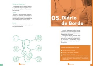 1514
Sistema digestivo
A pressão do útero no sistema digestivo
e as alterações hormonais podem causar
prisão de ventres. Azia e refluxo também
são frequentes.
Pele
É comum o aparecimento de cloasmas -
manchas que aparecem principalmente no
rosto. Há o aparecimento de uma linha es-
cura no meio do abdômen. O estiramento da
pele no abdômen pode provocar estrias.
Seios
Há um crescimento dos seios e o aumento
dos mamilos e da aréola.
A jornada da gestante inicia na concep-
ção e segue até o parto. Durante o período
pré-natal, há etapas de cuidados recomen-
dadas a todas as mulheres.
A Organização Mundial da Saúde (OMS)
recomenda um mínimo de seis consultas
durante o pré-natal, para acompanhamen-
to da gestante e do bebê. Esse número
pode variar de acordo com a complexidade
da gestação.
Esquema padrão de consultas pré-natal
Até a 28º semama – mensais
Entre 28º e 38º semana – quinzenais
Após 38º semana – semanais
Quando o parto não ocorre até a 41º semana, a gestante
deve ser encaminhada para a avaliação do bem-estar fetal,
avaliação do índice do líquido amniótico e monitoramento
cardíaco fetal.
05.Diário
de Bordo
 